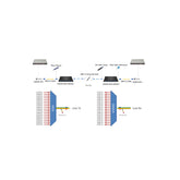 CWDM-SFP10G-1530 cisco Compatible SFP+ 10G CWDM 1530nm 80km DOM Optical Transceiver Module